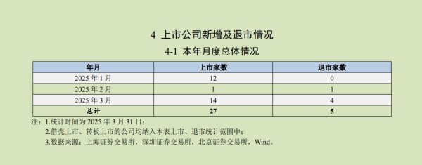 东兴资本配资 曼卡龙：有IP联名合作 国外市场正在探索