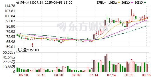 K图 300718_0