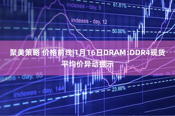 聚美策略 价格前线|1月16日DRAM:DDR4现货平均价异动提示